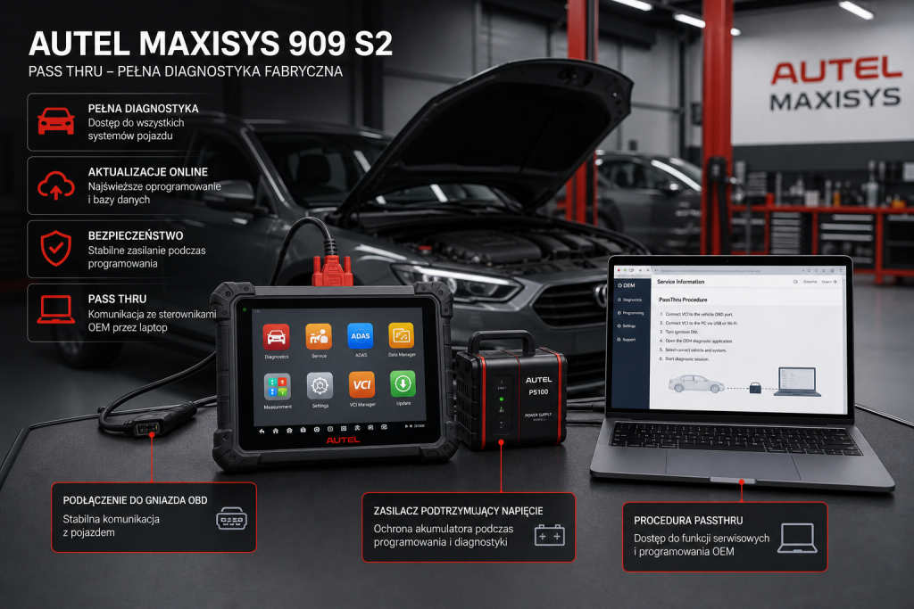 Tablet diagnostyczny Autel MaxiSys 909 S2 podłączony do samochodu podczas programowania ECU